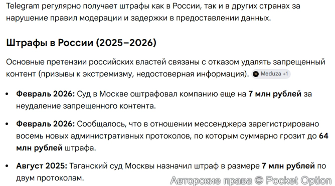 штрафы на телегу