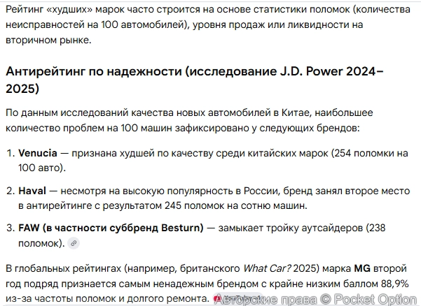 Антирейтинг китайских авто