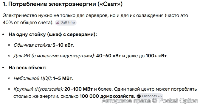 Потребеление дата центра