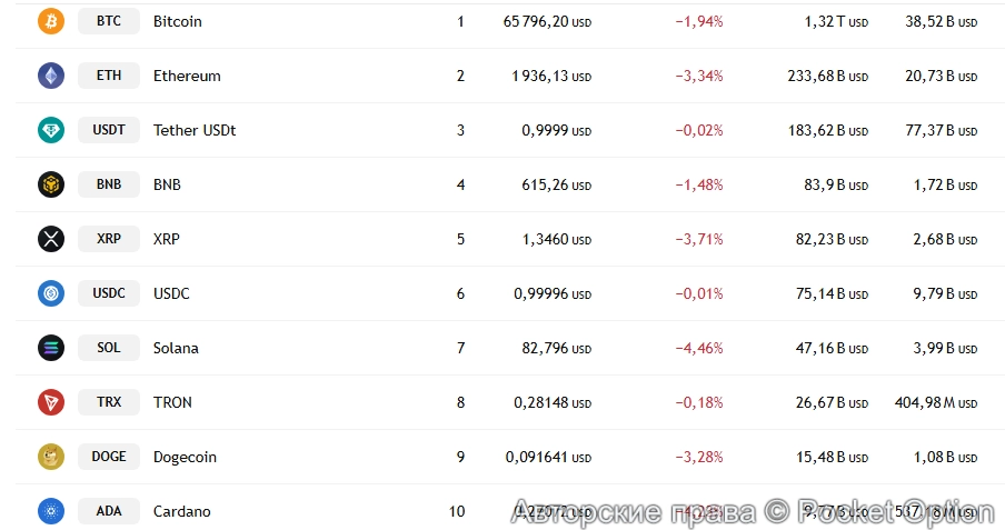 Крипта в красном