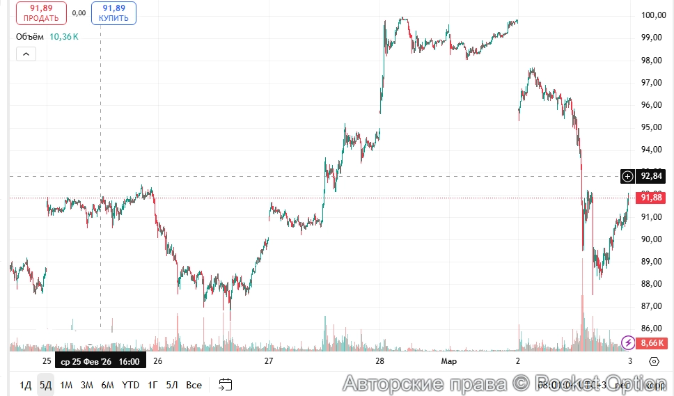 Падение серебра 1
