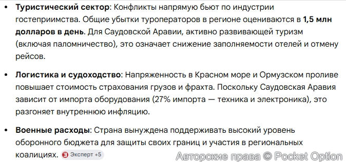 Ущерб экономике Аравии 1