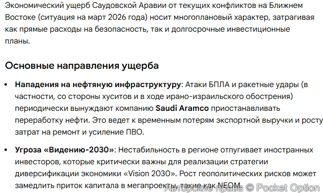 Ущерб экономике Аравии