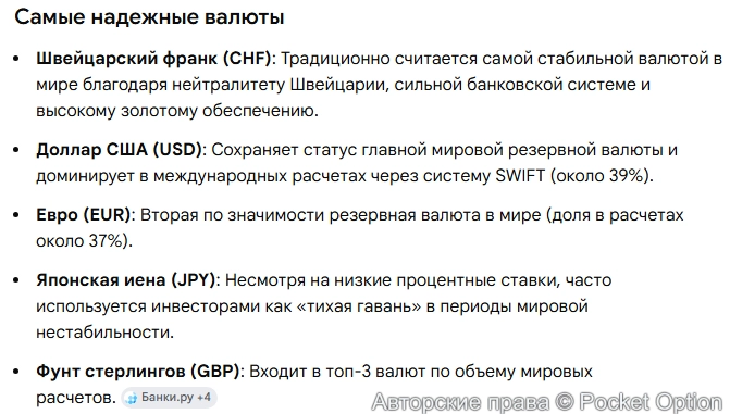 Надежные валюты