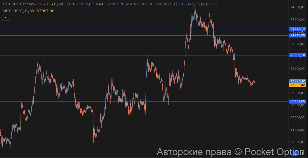 биток встал