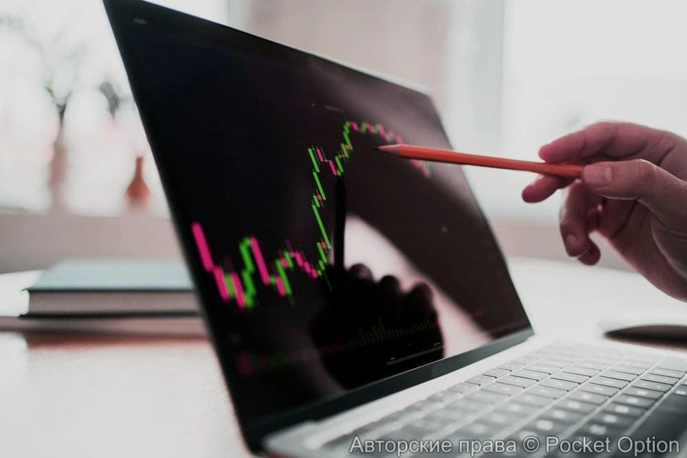 Шорт рынков