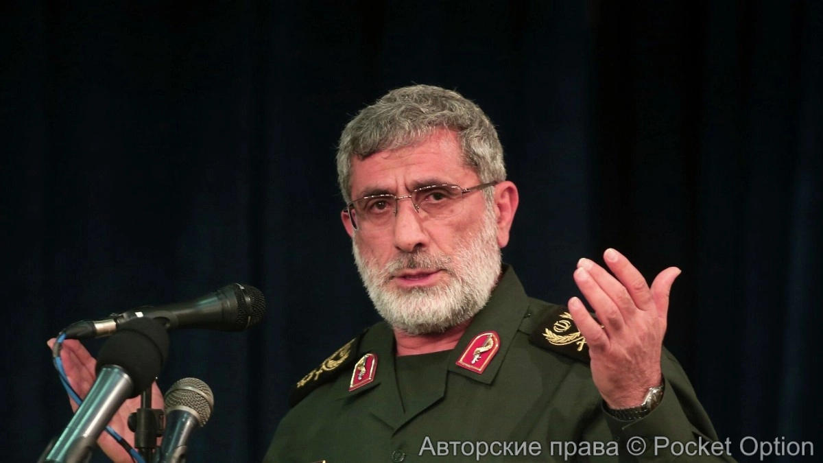 Исмаил Каани