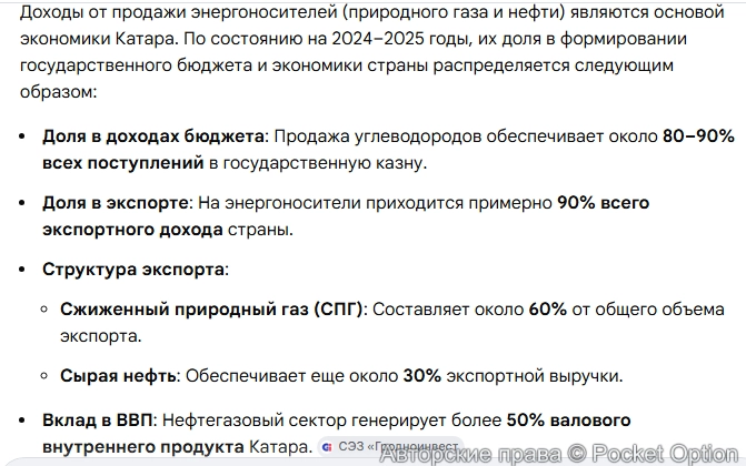 Бюджет Катара