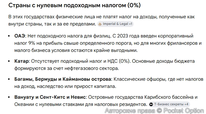 Страны с низкими налогами