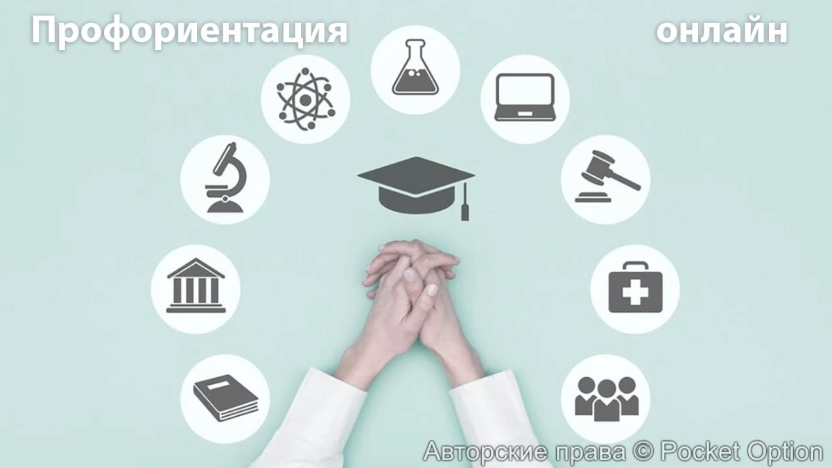 Тест на профориентацию