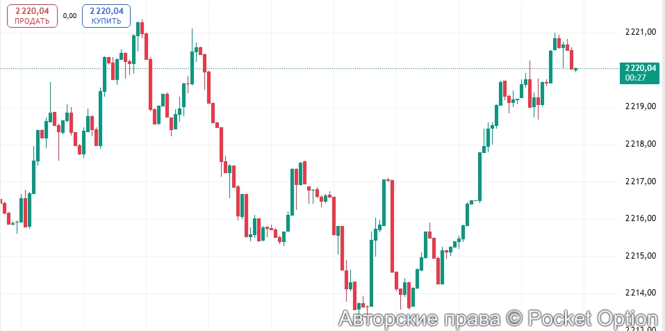 Эфир график