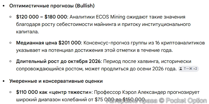 Прогноз по биткоину 1