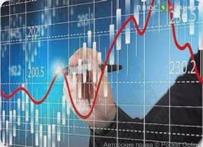 Направление хода цены