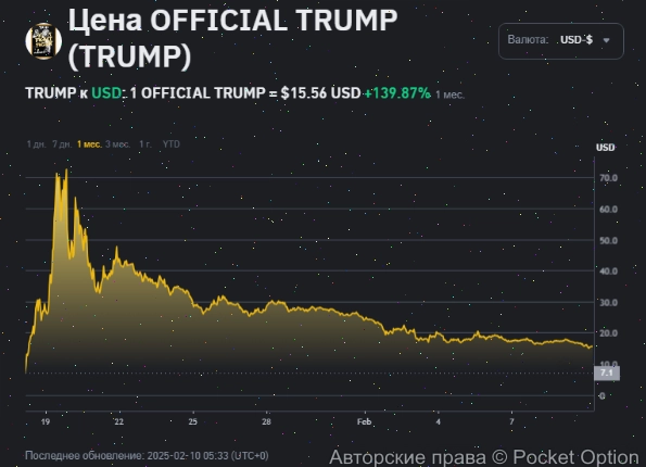 Трамп монета