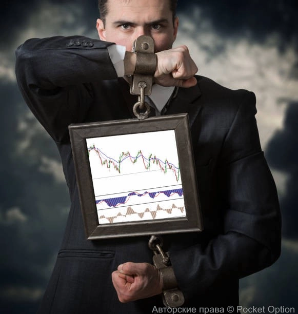 психологический барьер трейдера