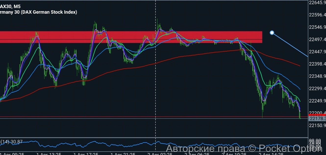 Screenshot_20250402_144315_MetaTrader 5