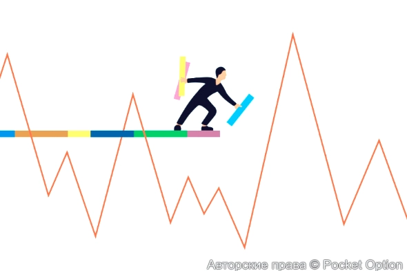 поведение на рынке