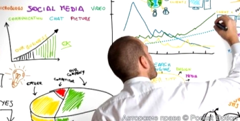 дельное обучение еще надо найти