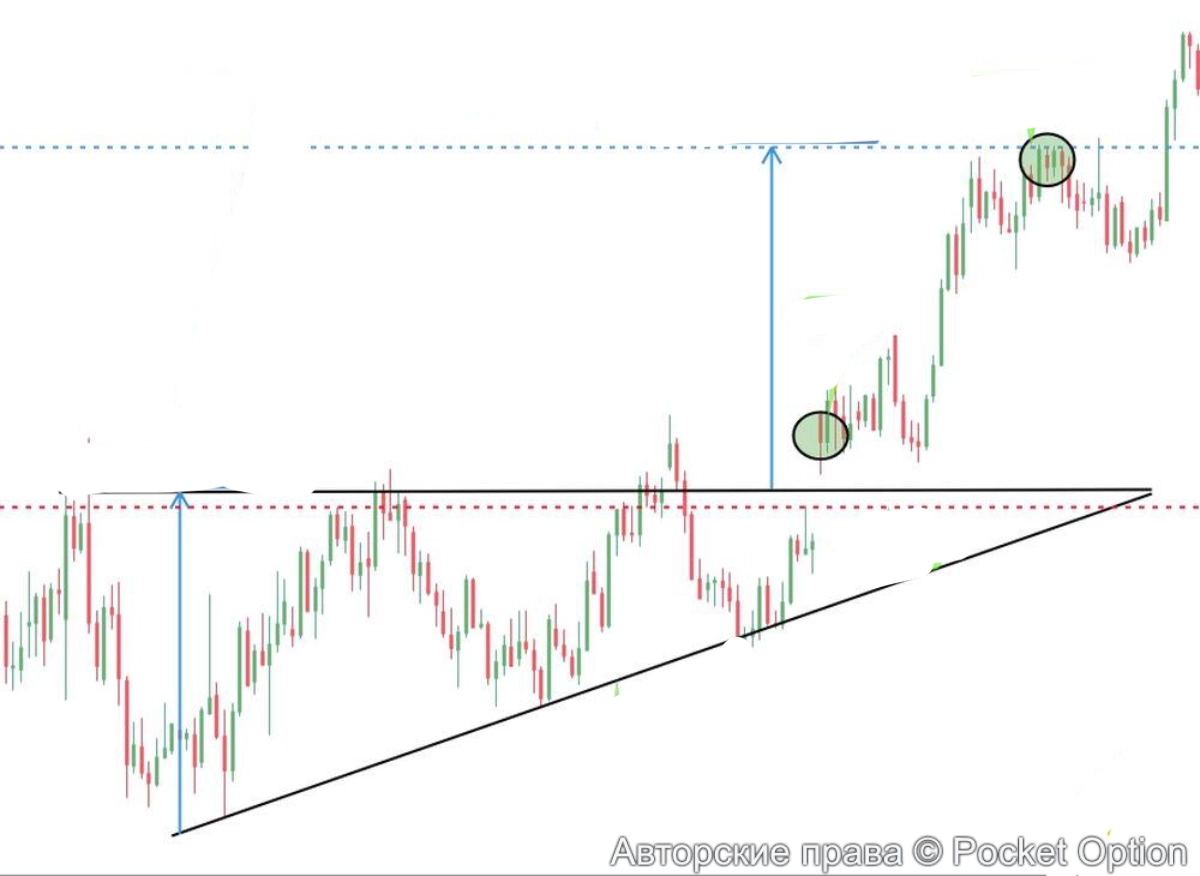 треугольник