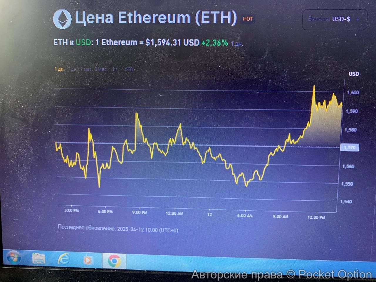 торгуем на Эфириум