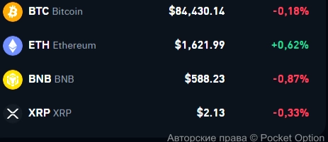 монеты сейчас