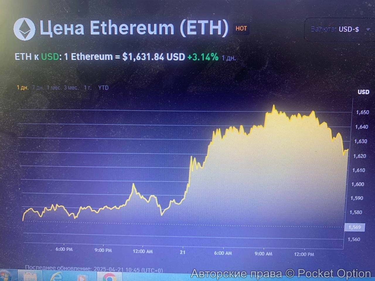 Торгуем на Эфире